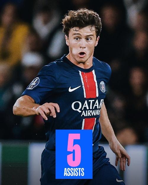 太阳报：厄德高有望在北伦敦德比中复出，哲凯赖什或因伤缺席（太阳报：厄德高有望赶上北伦敦德比，赖斯或因伤缺阵）