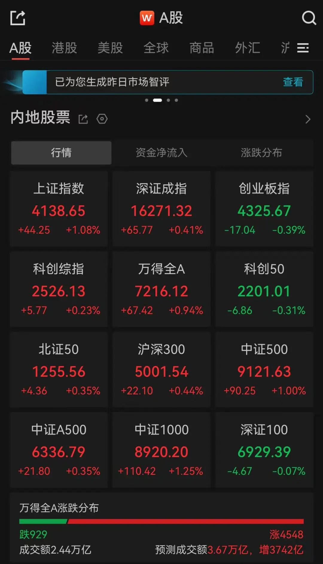iGame爱游戏中文入口站以整个平台内容导航为核心，先总体介绍平台功能布局与内容体系，再细分说明各主要入口对应的功能区块 - 爱游戏